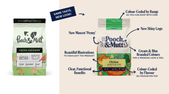 Pooch & mutt old vs. new packaging